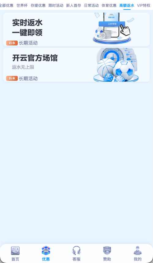 开云体育VIP会员高额度返水特权